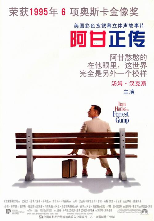 留学Computer Science Diploma